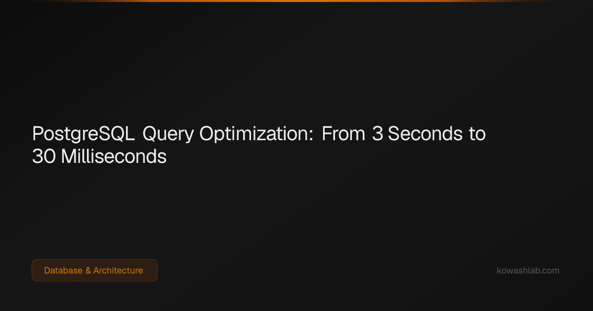 PostgreSQL Query Optimization: Practical Guide to Faster Queries ...